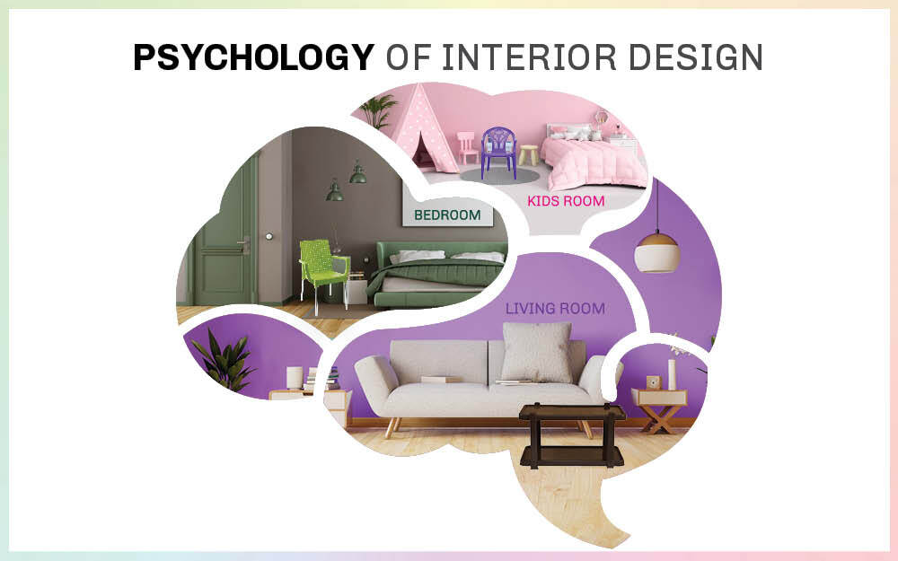 Interior Design Psychology